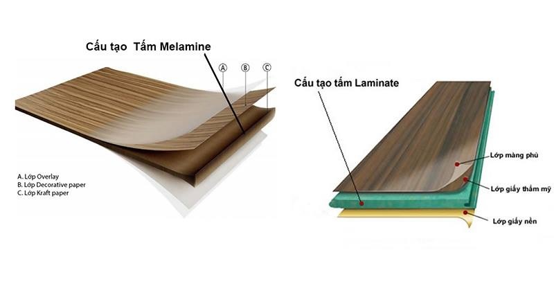 Nội thất làm từ gỗ MDF có bền không?